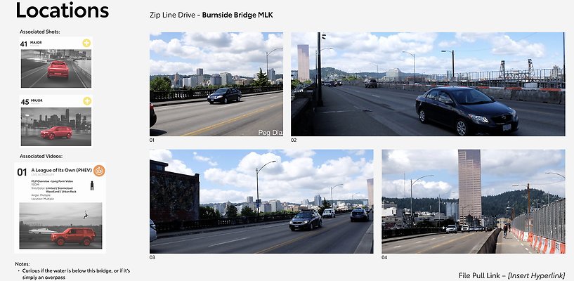 05A Burnside Bridge MLK