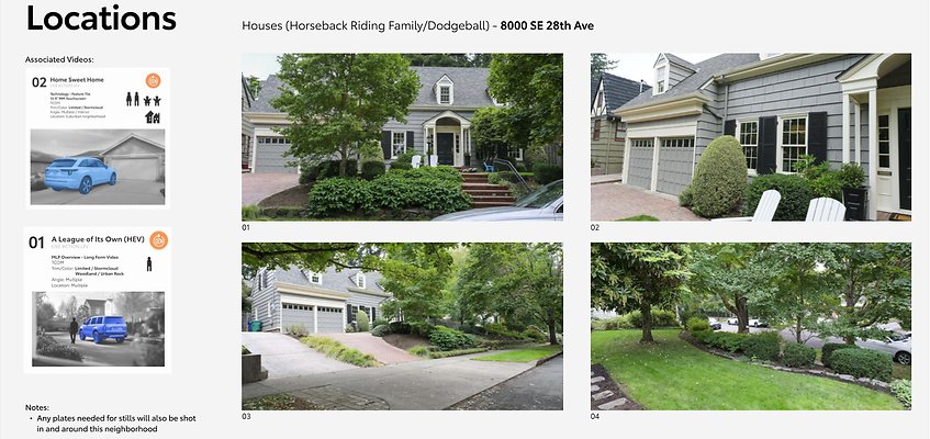 02 11 8000 SE 28th Ave --&gt;Riding Family Dodgeball