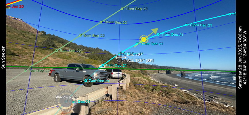 X Sun Path Meyers 001