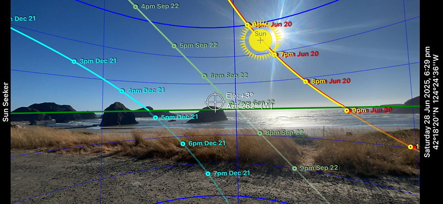 X Sun Path Meyers 010