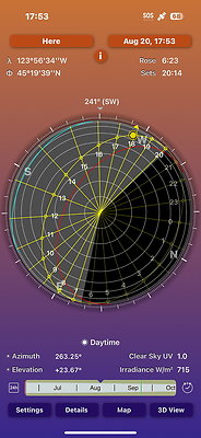 Camp Merriweather Rds 092