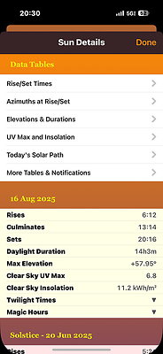 S Bond Whitaker Gaines 111