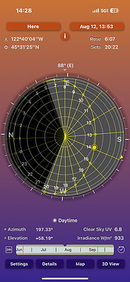 W Burnside Bridge 240