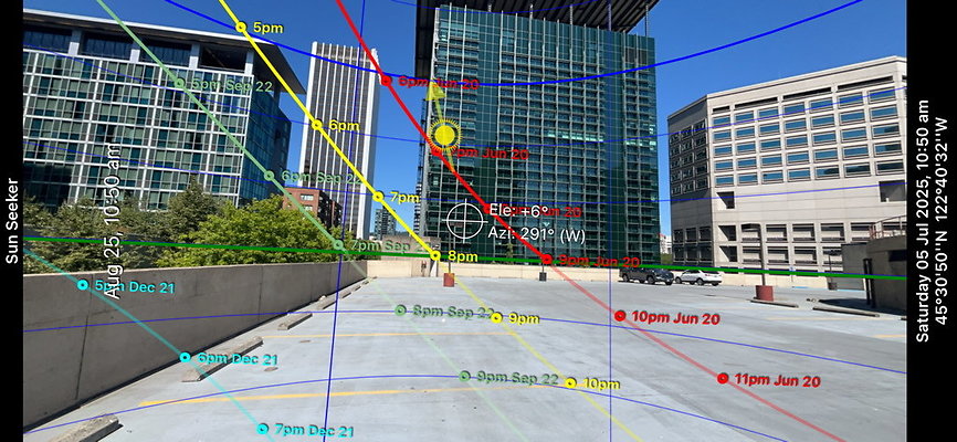 One North Kartini 266