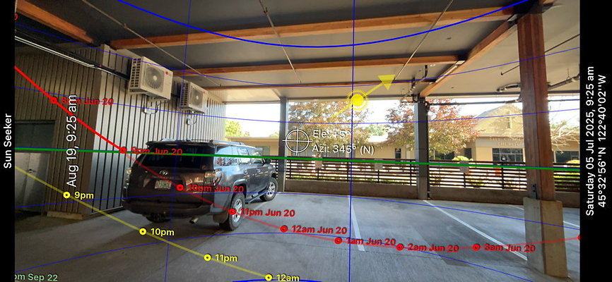 One North Kartini 268