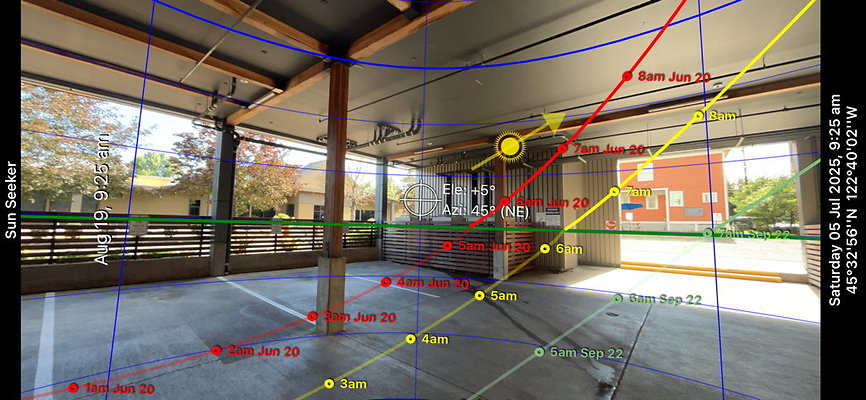 One North Kartini 267