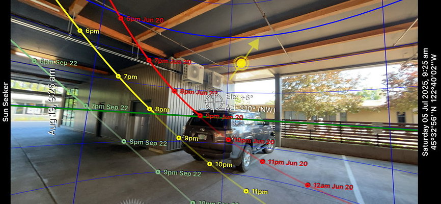 One North Kartini 269