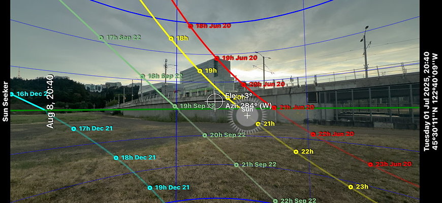 Zidell Field North 440